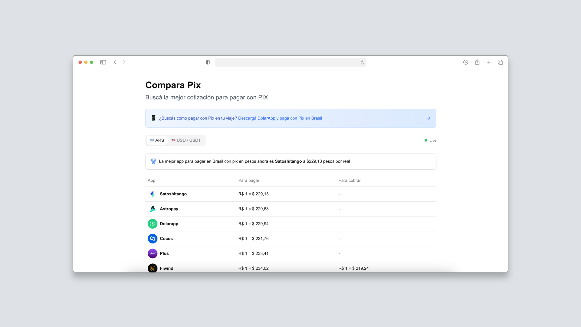 Screenshot of Comparapix.ar